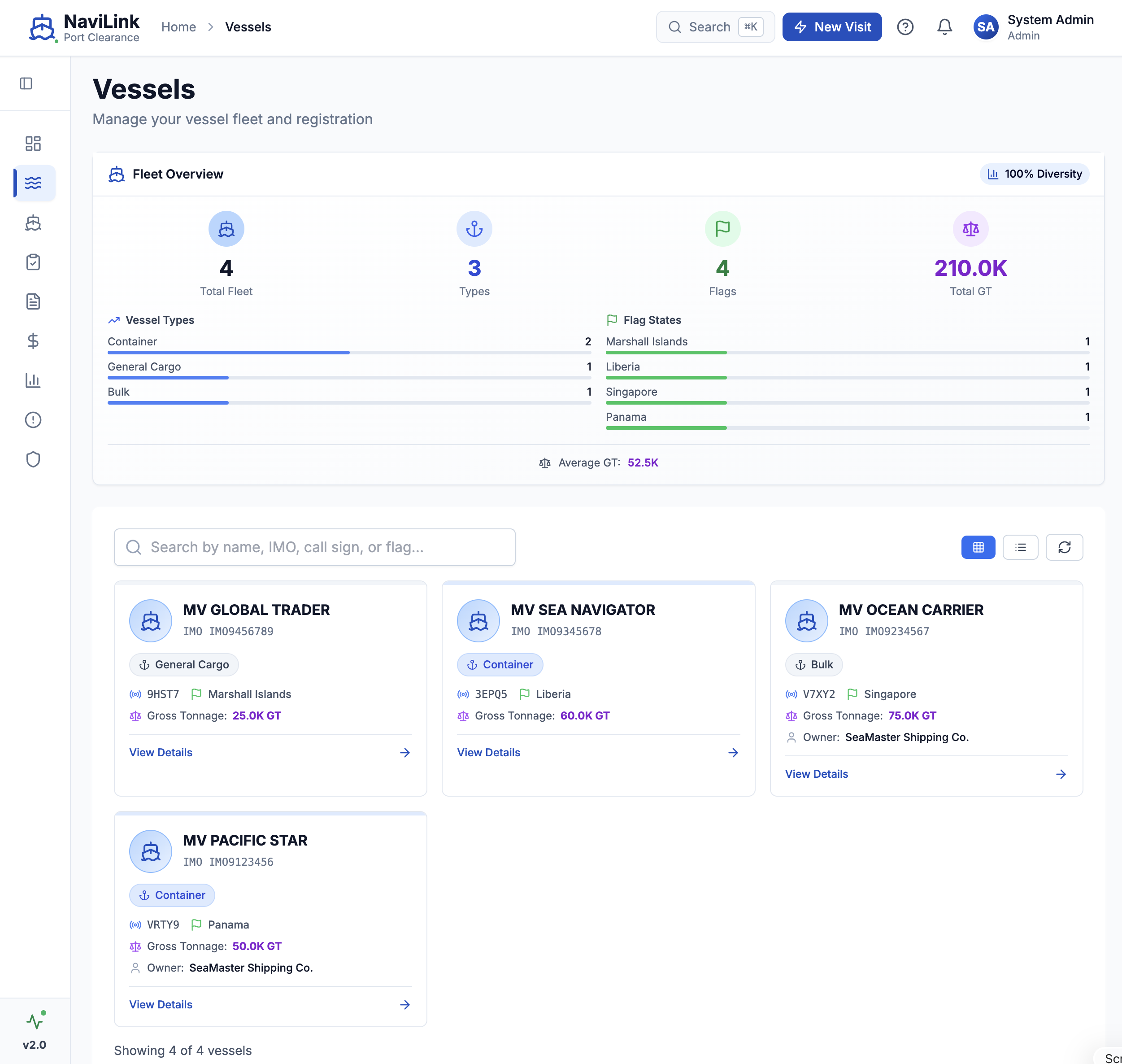 NaviLink Vessels Management